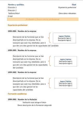 Exemple de CV crónologico en espagnol – 2 (marron 